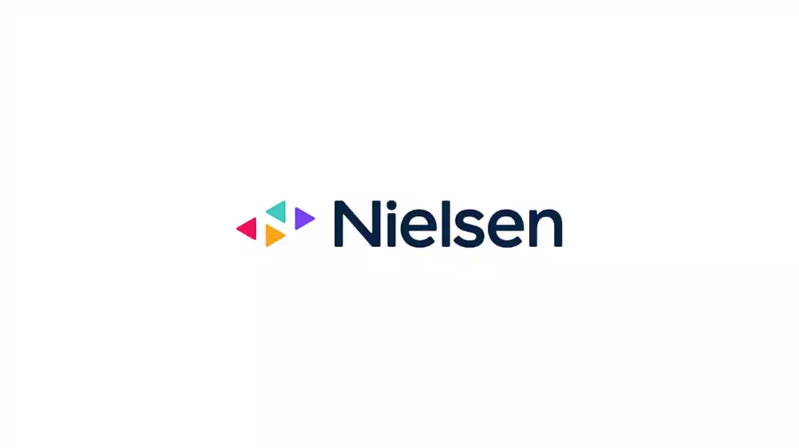 Nielsen is hiring for the role of Analyst!