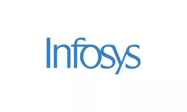 Infosys Off Campus Hiring Fresher For Associate Business Analyst | Apply Now