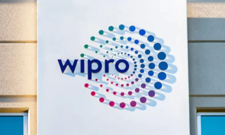 Wipro WILP Recruitment Drive 2024 | Apply Now | Full Time