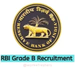 RBI Summer Internship 2025: Registrations Started